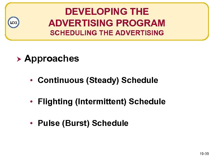 LO 3 DEVELOPING THE ADVERTISING PROGRAM SCHEDULING THE ADVERTISING Approaches • Continuous (Steady) Schedule