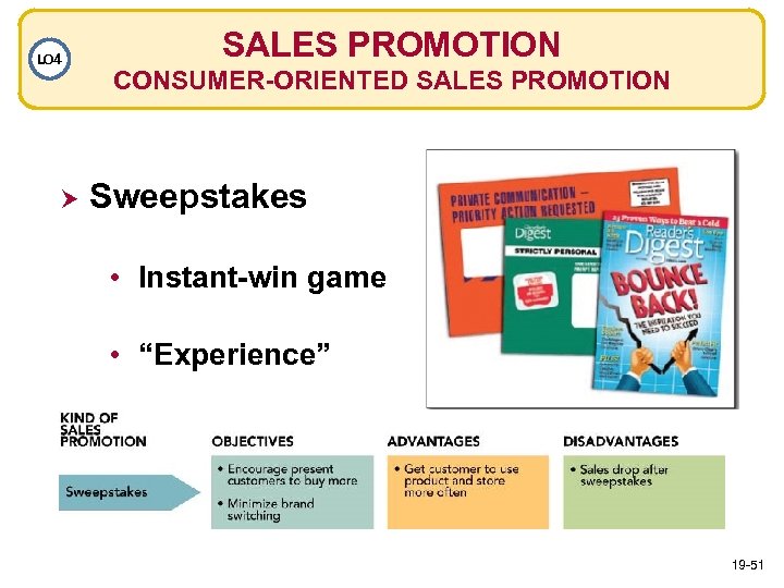 LO 4 SALES PROMOTION CONSUMER-ORIENTED SALES PROMOTION Sweepstakes • Instant-win game • “Experience” 19