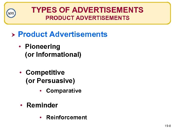 LO 1 TYPES OF ADVERTISEMENTS PRODUCT ADVERTISEMENTS Product Advertisements • Pioneering (or Informational) •