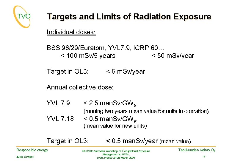 Targets and Limits of Radiation Exposure Individual doses: BSS 96/29/Euratom, YVL 7. 9, ICRP