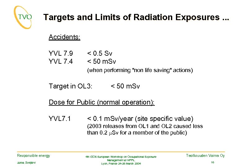 Targets and Limits of Radiation Exposures. . . Accidents: YVL 7. 9 YVL 7.