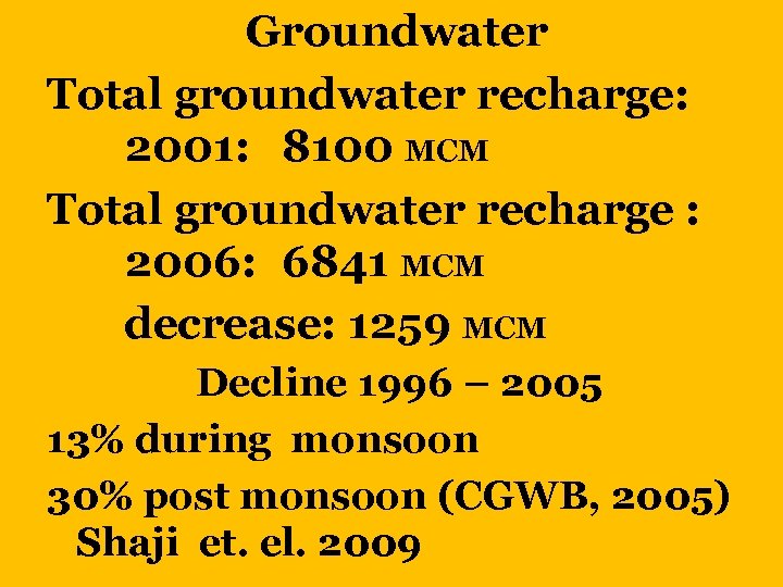  Groundwater Total groundwater recharge: 2001: 8100 MCM Total groundwater recharge : 2006: 6841