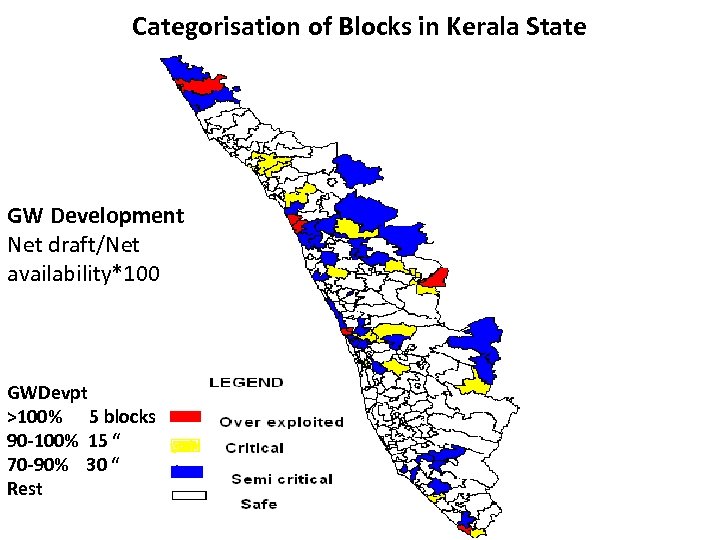 Categorisation of Blocks in Kerala State GW Development Net draft/Net availability*100 GWDevpt >100% 5