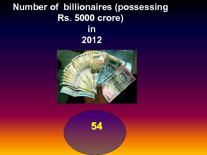 Number of billionaires (possessing Rs. 5000 crore) in 2012 54 