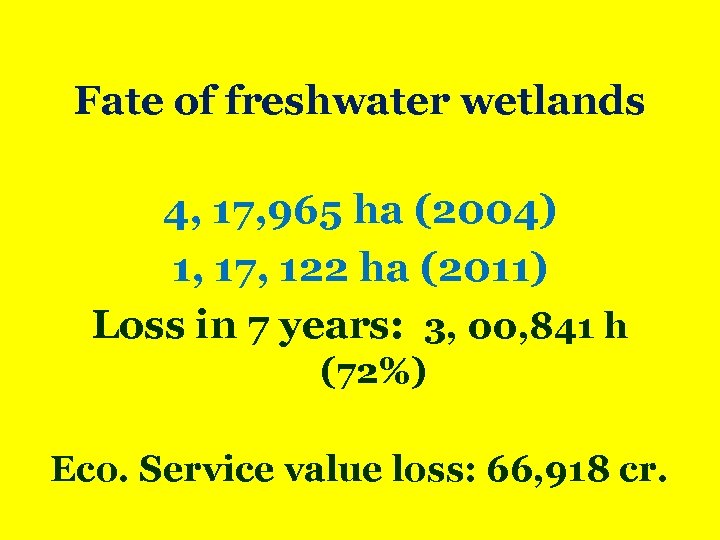 Fate of freshwater wetlands 4, 17, 965 ha (2004) 1, 17, 122 ha (2011)