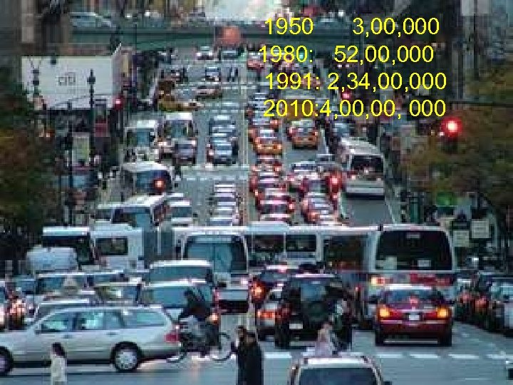 1950 3, 000 1980: 52, 000 1991: 2, 34, 000 2010: 4, 00, 000