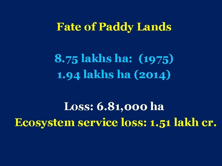Fate of Paddy Lands 8. 75 lakhs ha: (1975) 1. 94 lakhs ha (2014)