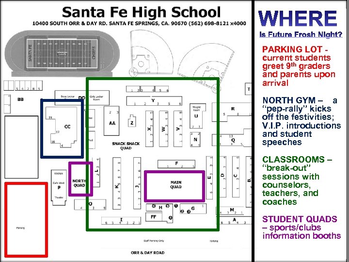 Where? PARKING LOT current students greet 9 th graders and parents upon arrival NORTH