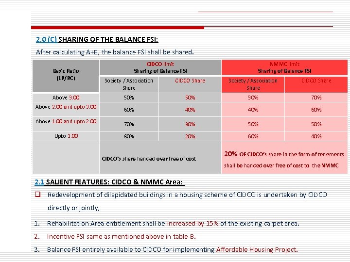 2. 0 (C) SHARING OF THE BALANCE FSI: After calculating A+B, the balance FSI