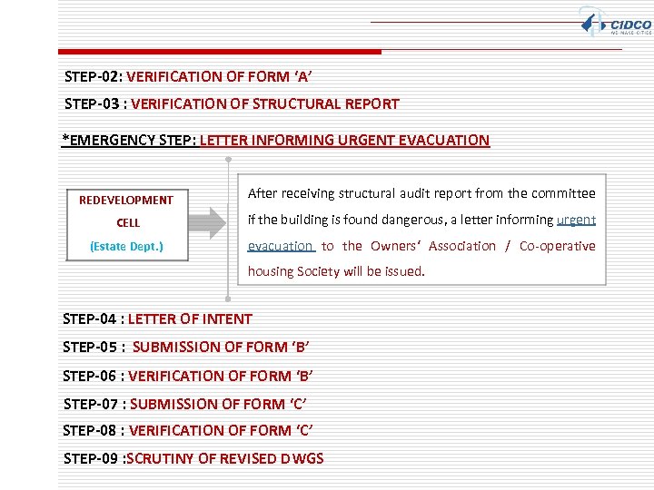 STEP-02: VERIFICATION OF FORM ‘A’ STEP-03 : VERIFICATION OF STRUCTURAL REPORT *EMERGENCY STEP: LETTER