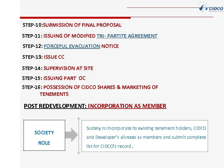 STEP-10: SUBMISSION OF FINAL PROPOSAL STEP-11: ISSUING OF MODIFIED TRI- PARTITE AGREEMENT STEP-12: FORCEFUL