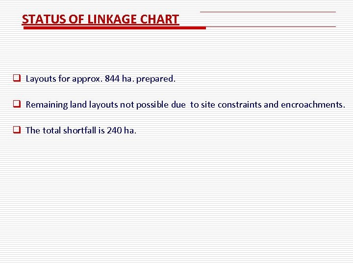 STATUS OF LINKAGE CHART q Layouts for approx. 844 ha. prepared. q Remaining land