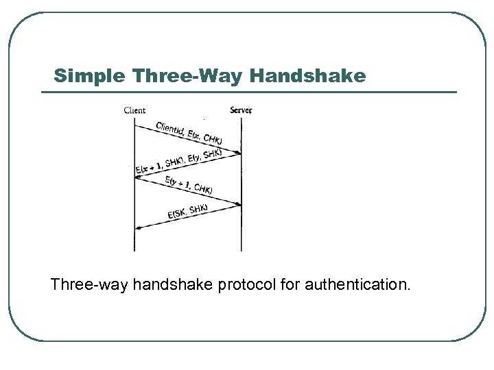 Simple Three-Way Handshake Three-way handshake protocol for authentication. 