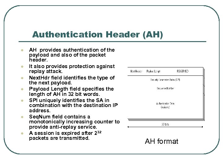 Authentication Header (AH) l l l l AH provides authentication of the payload and
