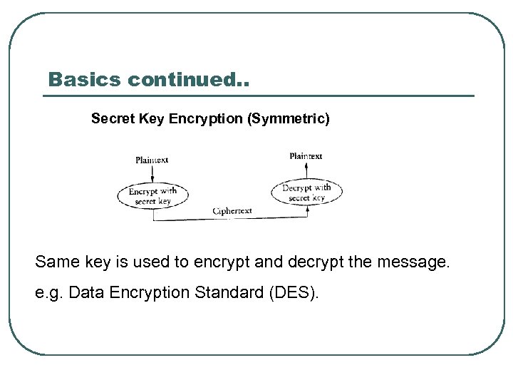 Basics continued. . Secret Key Encryption (Symmetric) Same key is used to encrypt and