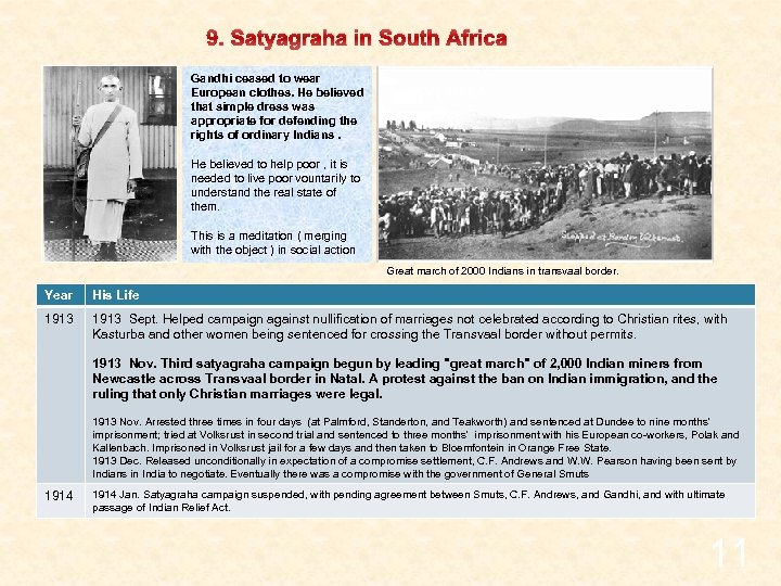 9. Satyagraha in South Africa Gandhi ceased to wear European clothes. He believed that