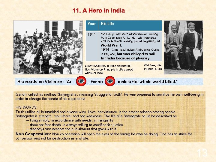 11. A Hero in India Year His Life 1914 July Left South Africa forever,