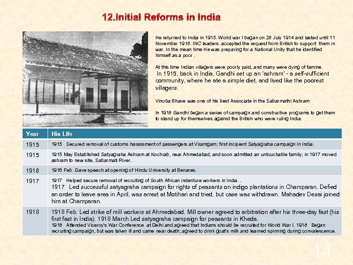 12. Initial Reforms in India He returned to India in 1915. World war I