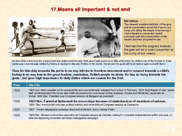 17. Means all Important & not end Sarvodaya: The clearest possible definition of the