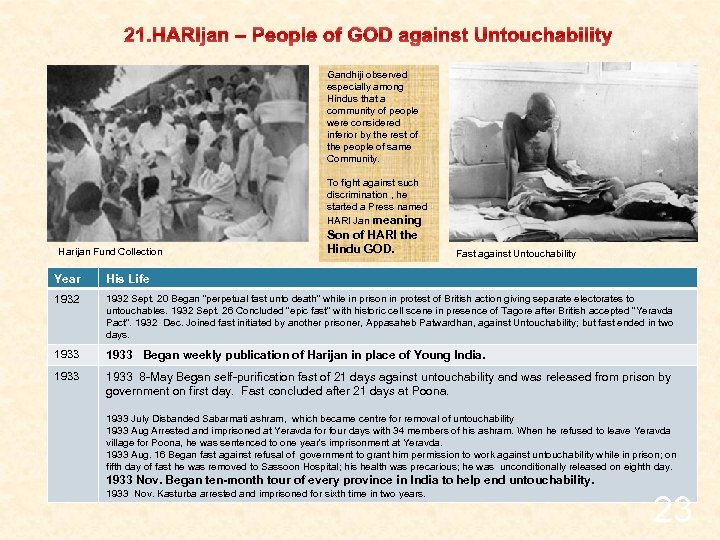 21. HARIjan – People of GOD against Untouchability Gandhiji observed especially among Hindus that