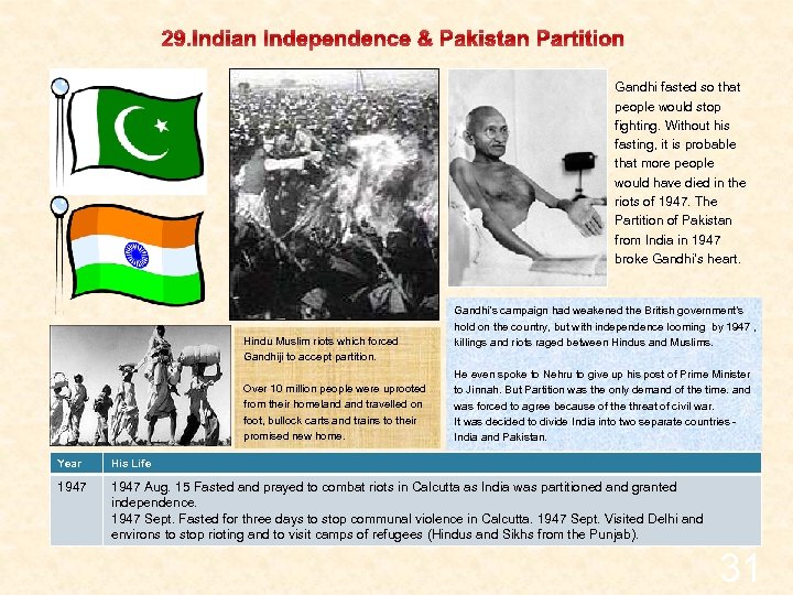 29. Indian Independence & Pakistan Partition Gandhi fasted so that people would stop fighting.