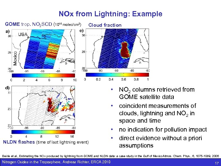 NOx from Lightning: Example GOME trop. NO 2 SCD (1015 molec/cm 2) Cloud fraction