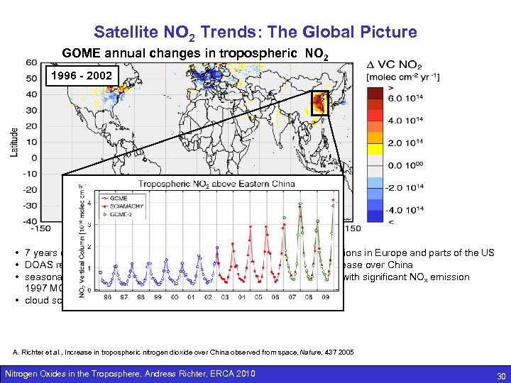 Satellite NO 2 Trends: The Global Picture GOME annual changes in tropospheric NO 2