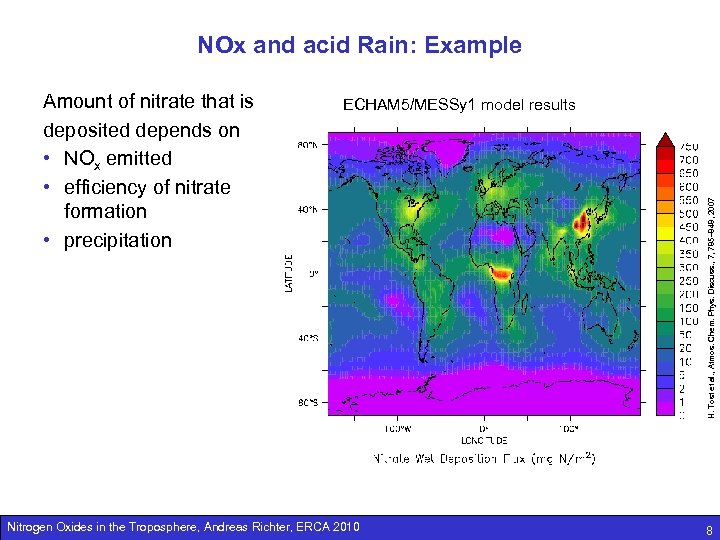 NOx and acid Rain: Example ECHAM 5/MESSy 1 model results Nitrogen Oxides in the