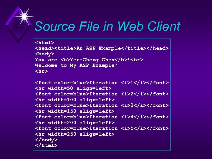 Source File in Web Client <html> <head><title>An ASP Example</title></head> <body> You are <b>Yen-Cheng Chen</b>!