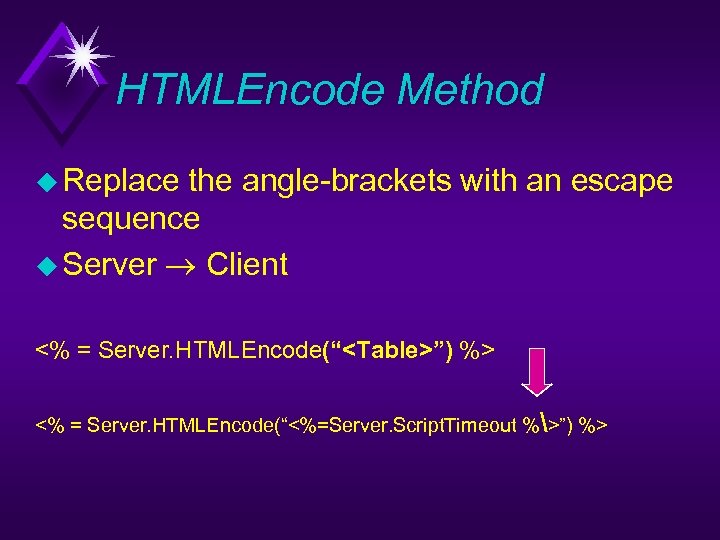 HTMLEncode Method u Replace the angle-brackets with an escape sequence u Server Client <%