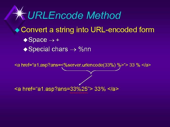 URLEncode Method u Convert a string into URL-encoded form u Space + u Special