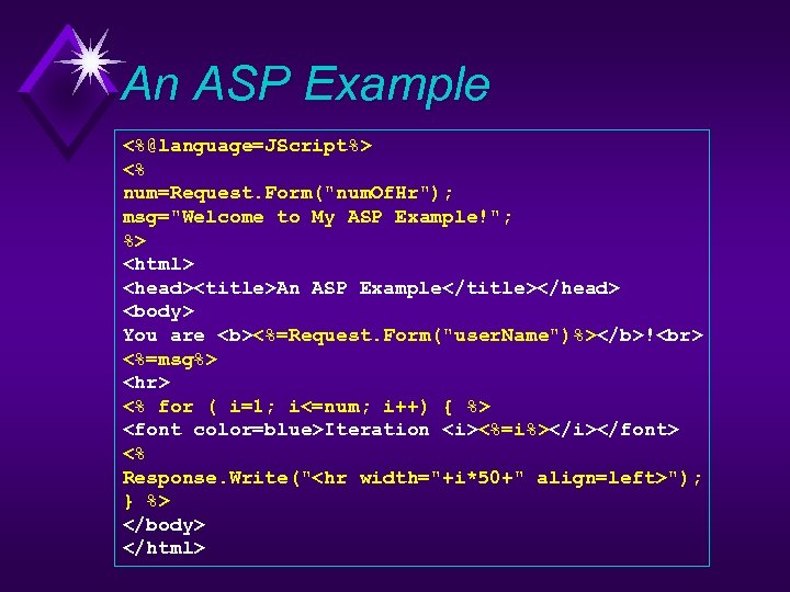 An ASP Example <%@language=JScript%> <% num=Request. Form(