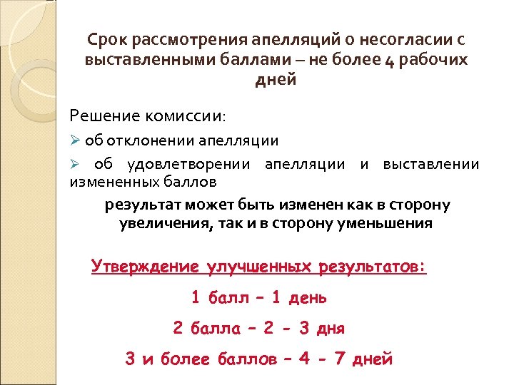 Срок рассмотрения апелляций о несогласии с выставленными баллами – не более 4 рабочих дней