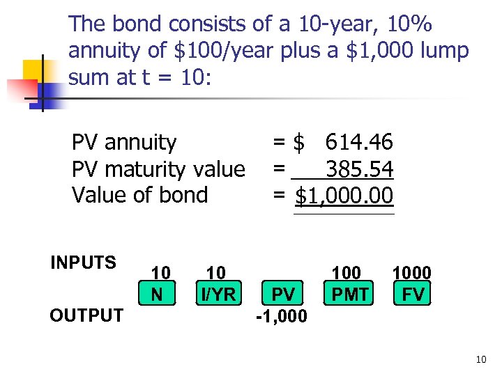 The bond consists of a 10 -year, 10% annuity of $100/year plus a $1,