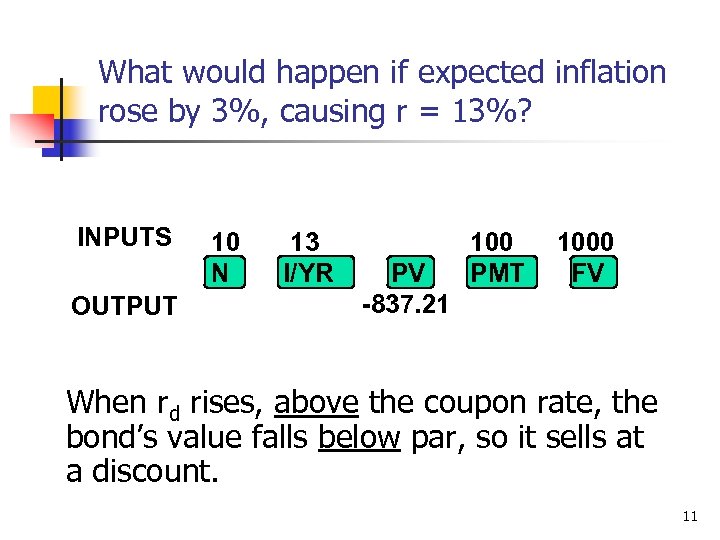 What would happen if expected inflation rose by 3%, causing r = 13%? INPUTS