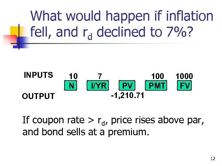 What would happen if inflation fell, and rd declined to 7%? INPUTS OUTPUT 10