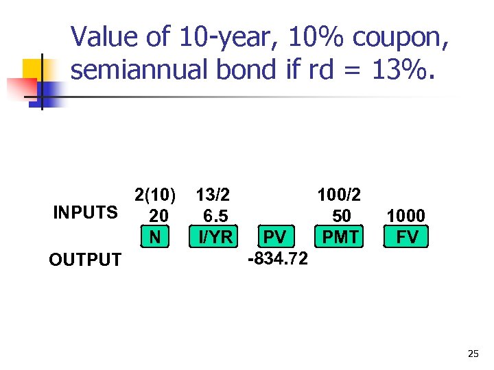 Value of 10 -year, 10% coupon, semiannual bond if rd = 13%. 2(10) INPUTS