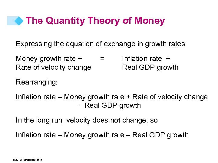 The Quantity Theory of Money Expressing the equation of exchange in growth rates: Money