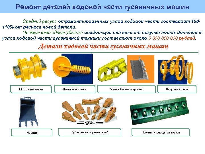 Ремонт деталей ходовой части гусеничных машин Средний ресурс отремонтированных узлов ходовой части составляет 100110%
