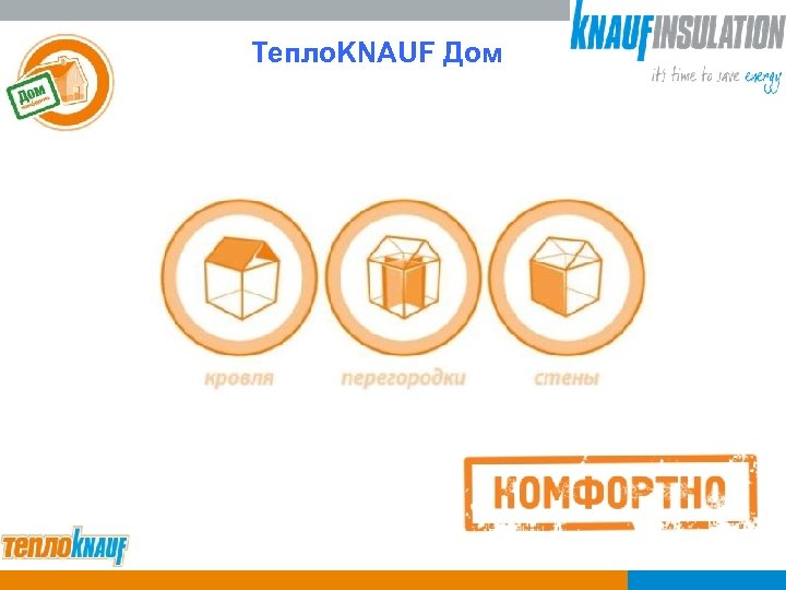 Тепло. KNAUF Дом 