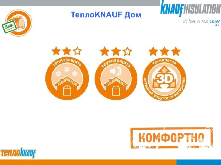 Тепло. KNAUF Дом 