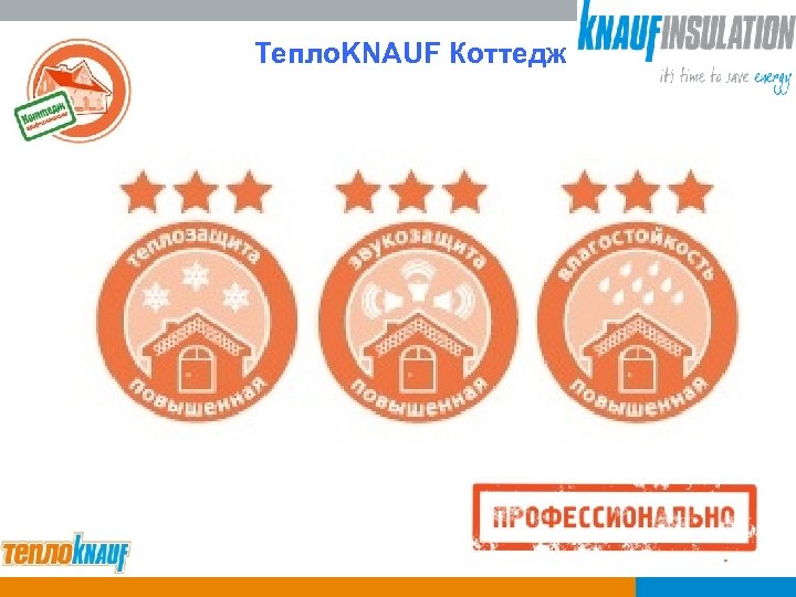 Тепло. KNAUF Коттедж 