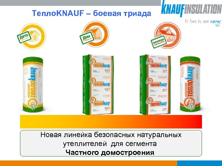 Тепло. KNAUF – боевая триада Новая линейка безопасных натуральных утеплителей для сегмента Частного домостроения