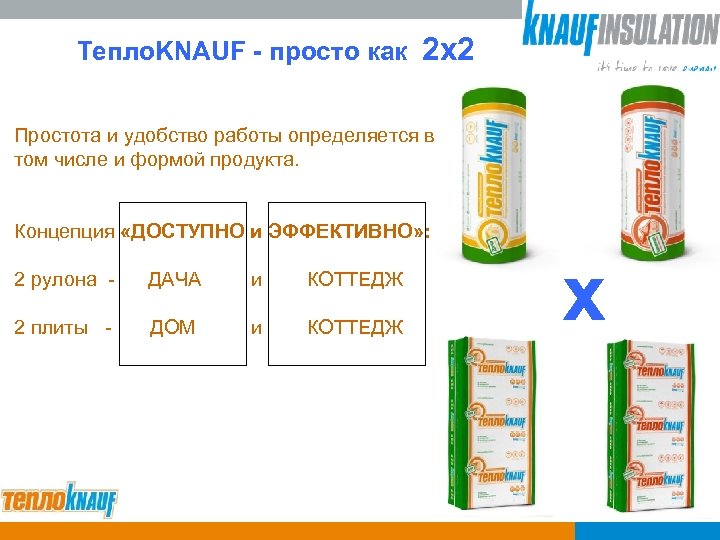 Тепло. KNAUF - просто как 2 х2 Простота и удобство работы определяется в том