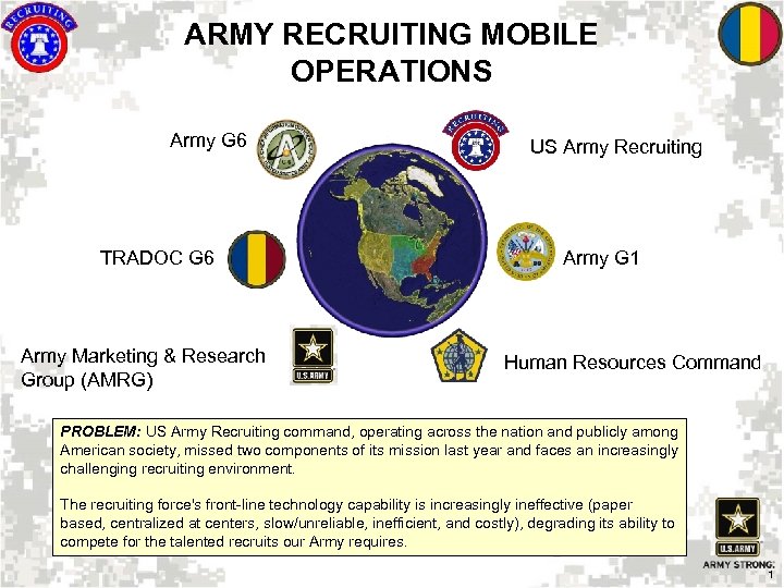 Army Recruiting Mobile Operations Army G 6 Tradoc