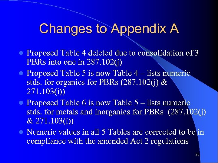 Changes to Appendix A Proposed Table 4 deleted due to consolidation of 3 PBRs