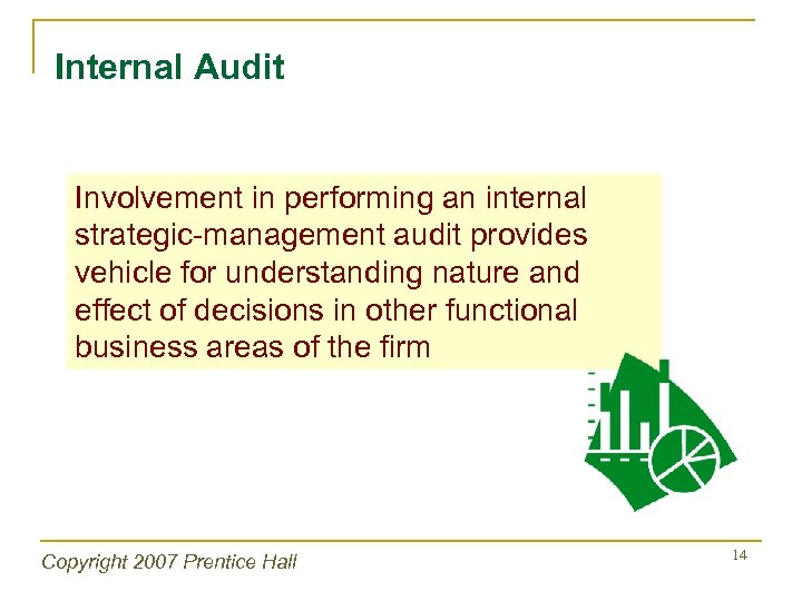 Internal Audit Involvement in performing an internal strategic-management audit provides vehicle for understanding nature
