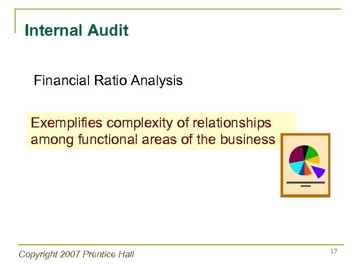 Internal Audit Financial Ratio Analysis Exemplifies complexity of relationships among functional areas of the