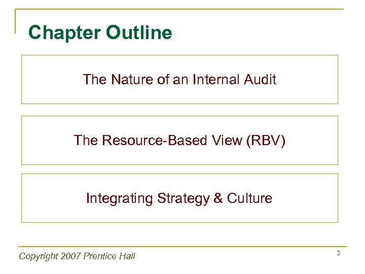 Chapter Outline The Nature of an Internal Audit The Resource-Based View (RBV) Integrating Strategy