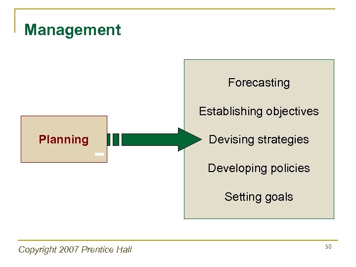 Management Forecasting Establishing objectives Planning Devising strategies Developing policies Setting goals Copyright 2007 Prentice
